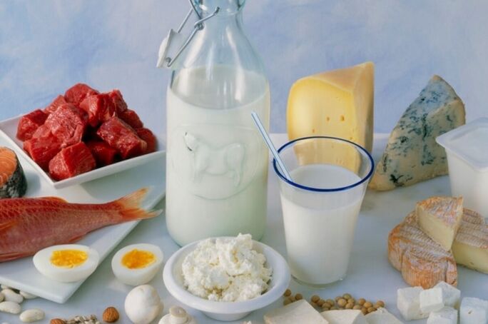 Produtos proteicos