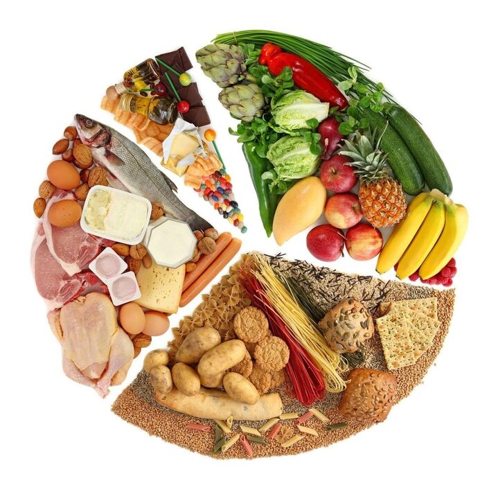 A dieta deve ser equilibrada